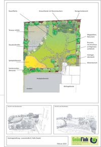 Gartenplanung, Layout (PDF)